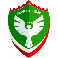 Amed Sportif club logo
