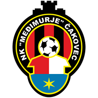 Logo of NK Međimurje Čakovec