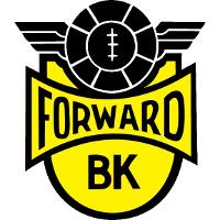 BK Forward clublogo