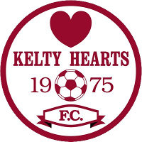 Kelty club logo