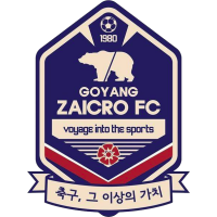 Goyang Zaicro club logo