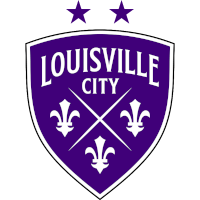 Logo of Louisville City FC