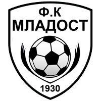 FK Mladost Carev Dvor club logo