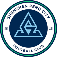 Logo of Shenzhen Xinpengcheng FC