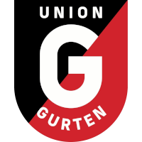 Logo of Union Raiffeisen Gurten