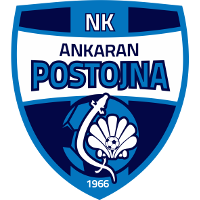 NK Ankaran club logo