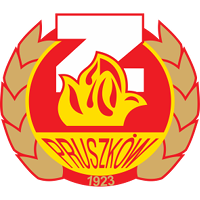 Znicz Pruszków club logo