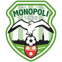 Monopoli club logo