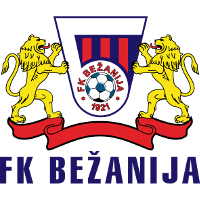 Serbia - FK Radnički 1923 Kragujevac - Results, fixtures, squad