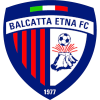 Balcatta Etna FC clublogo