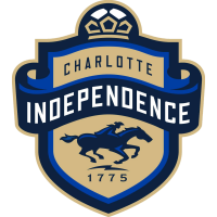 Charlotte Independence clublogo