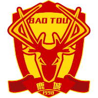 Logo of Neimenggu Caoshangfei FC