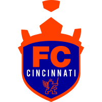 FC Cincinnati club logo