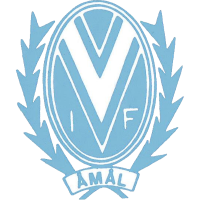 Viken club logo