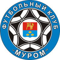 FK Murom logo