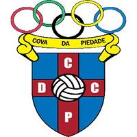 Logo of CD Cova da Piedade