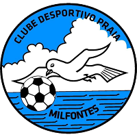 Milfontes club logo