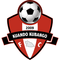 Kuando Kubango