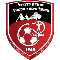 Logo of Hapoel Iksal FC