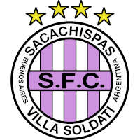 Logo of Sacachispas FC