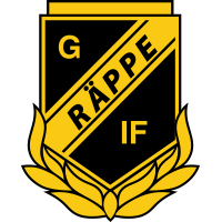 Logo of Räppe GoIF