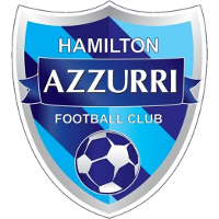 Hamilton Azz club logo