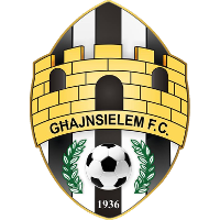 Għajnsielem club logo