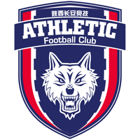 Shaanxi Chang'an Jingji FC logo