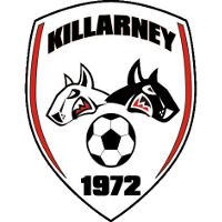 Killarney District SC clublogo
