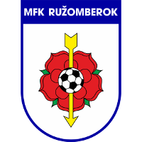 Ružomberok B club logo