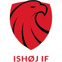 Logo of Ishøj IF