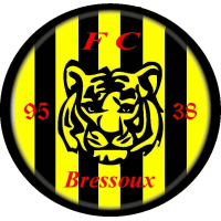 Bressoux club logo