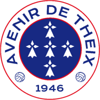 Logo of Avenir de Theix