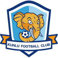 Kunming Zheng He Shipman FC clublogo