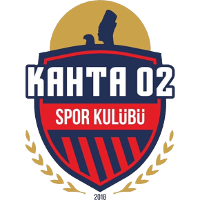 Logo of Kahta 02 Spor