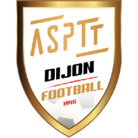 Logo of ASPTT Dijon