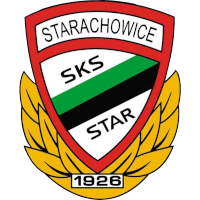 MKS Star Starachowice clublogo