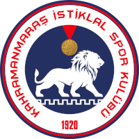 Kahramanmaraş İstiklalspor clublogo