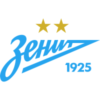Logo of FK Zenit