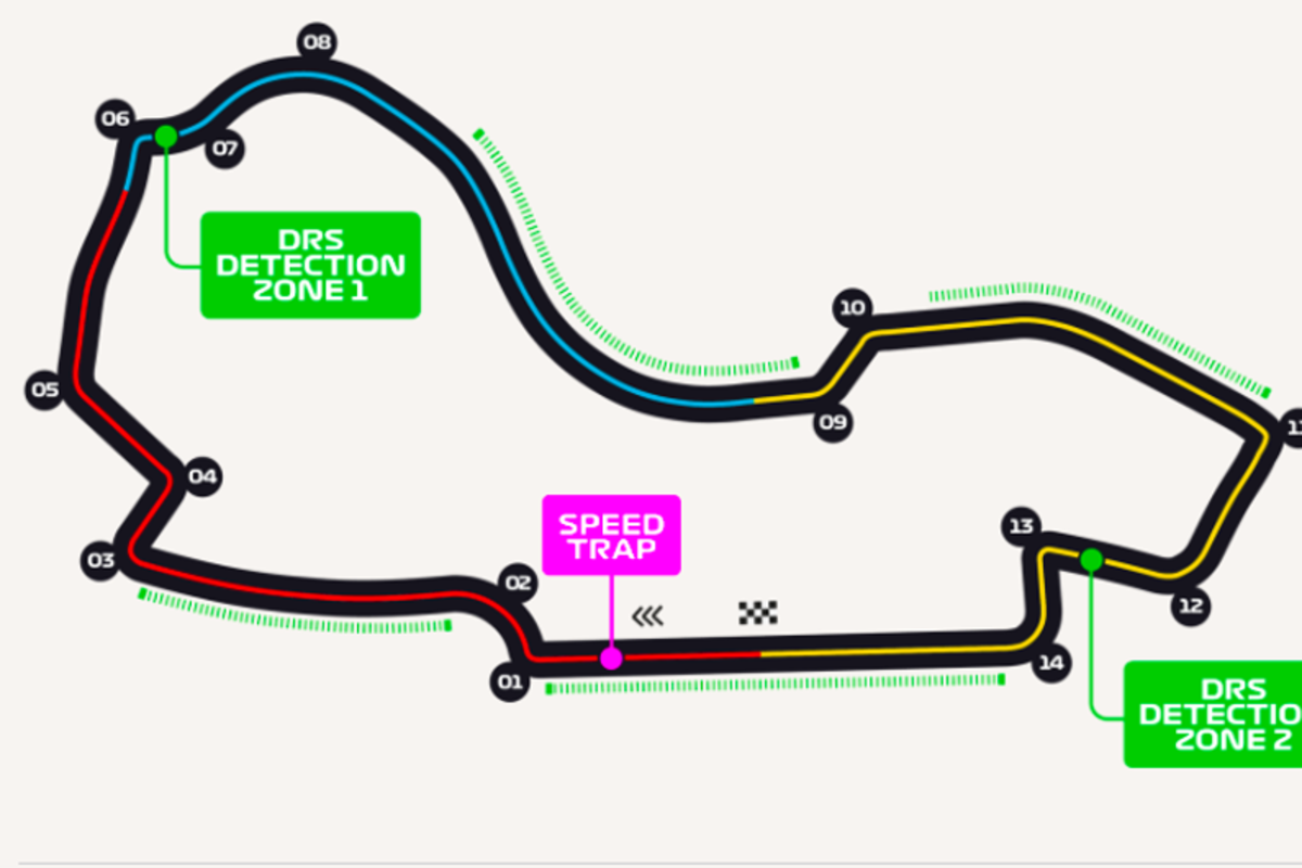 La FIA elimina una zona DRS en el Gran Premio de Australia