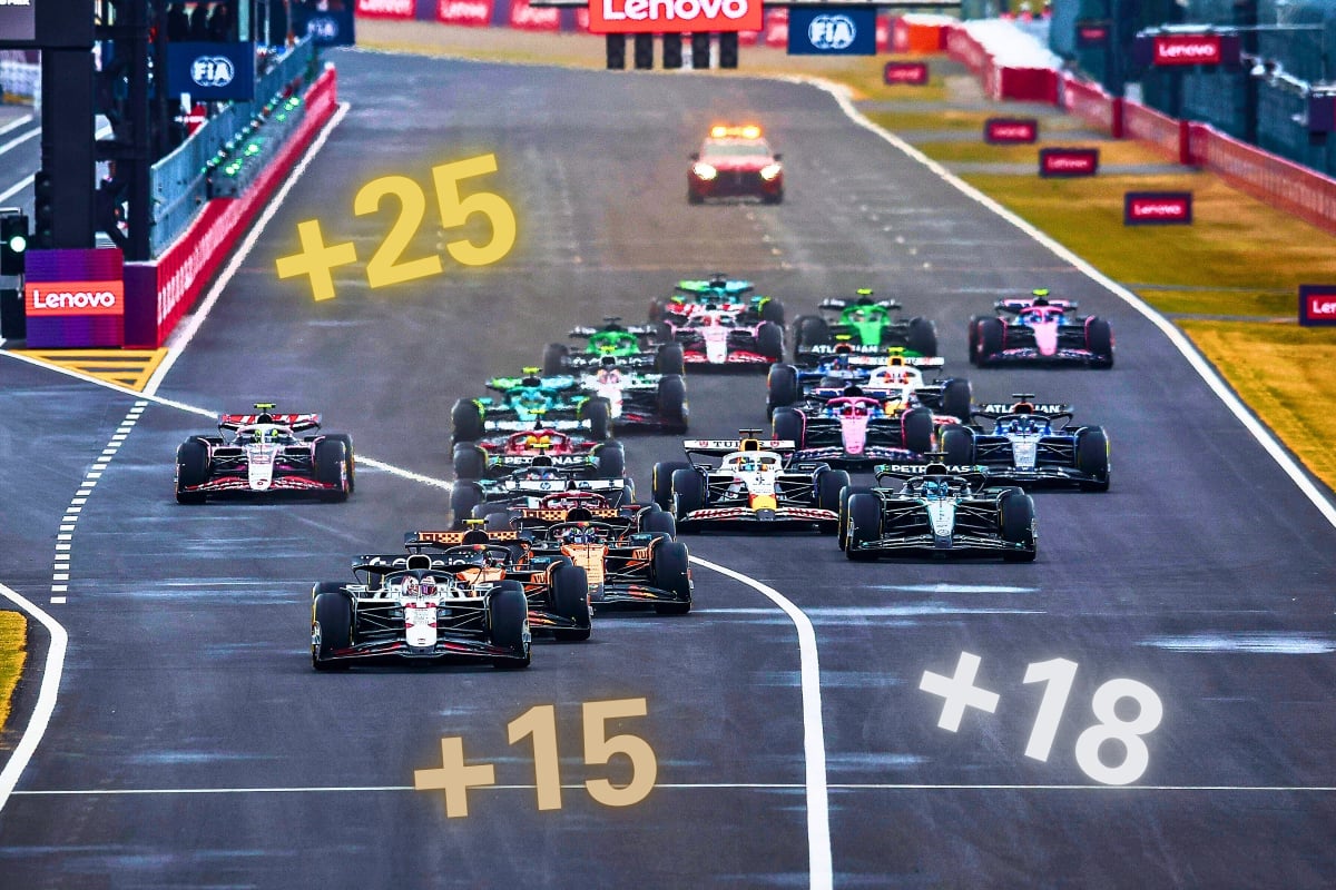 Points system in F1 explained