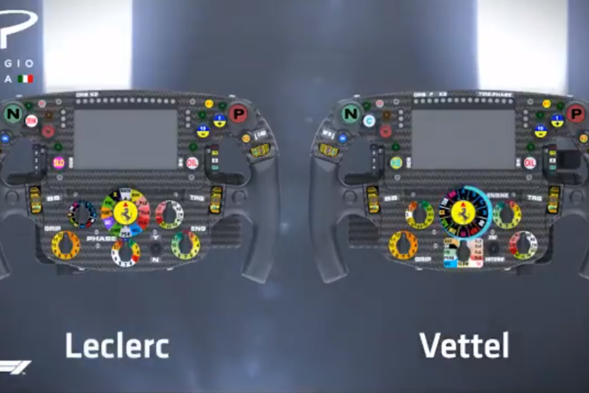 VIDEO: Ferrari steering wheels analysed