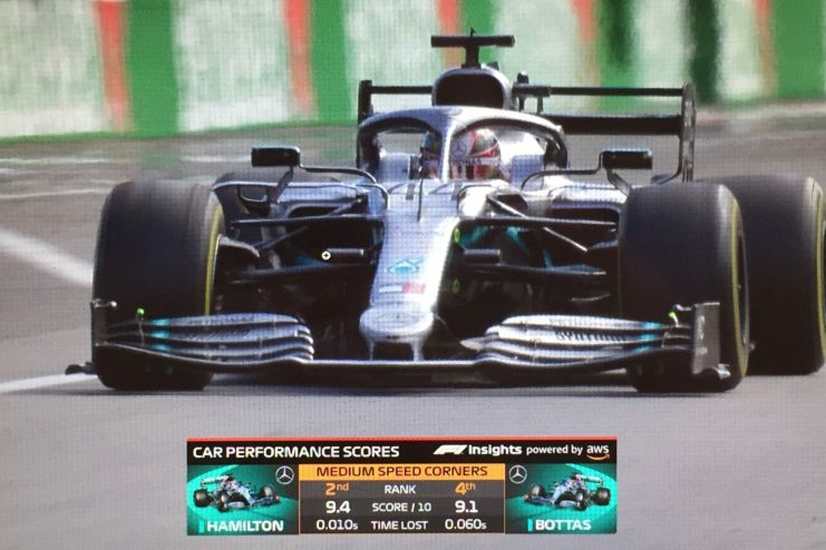 F1 rolling out new graphics to help spark interest and ignite debate