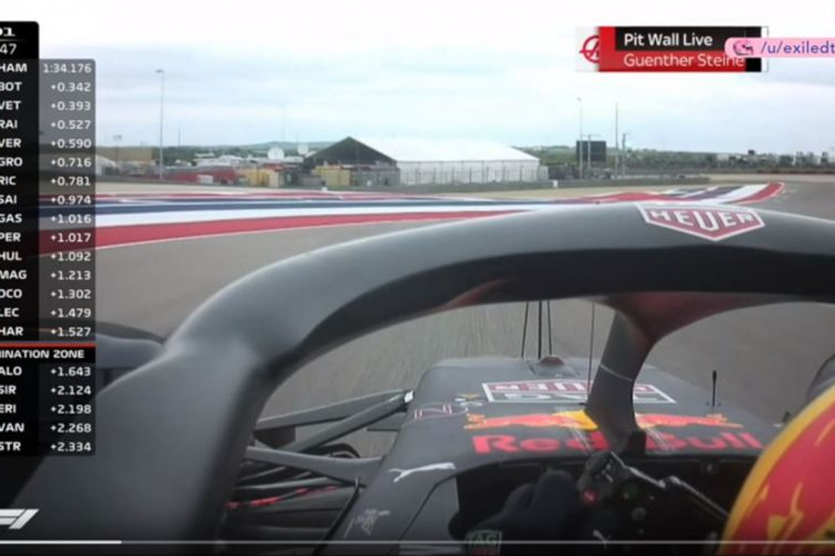 VIDEO: Verstappen snaps suspension in qualifying