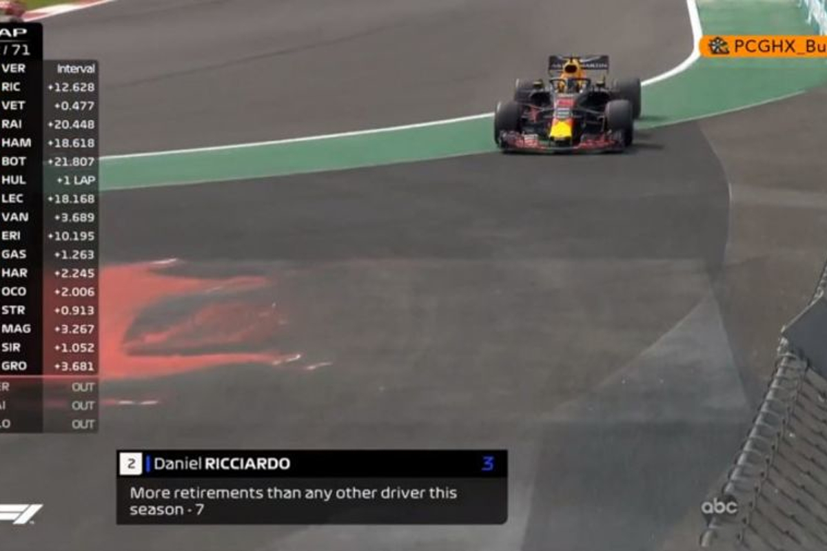 VIDEO: Ricciardo retires AGAIN!