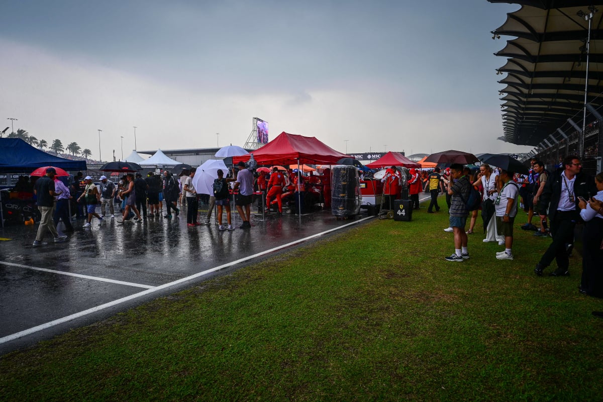 Sepang, Bahrain GP, 2026, generic
