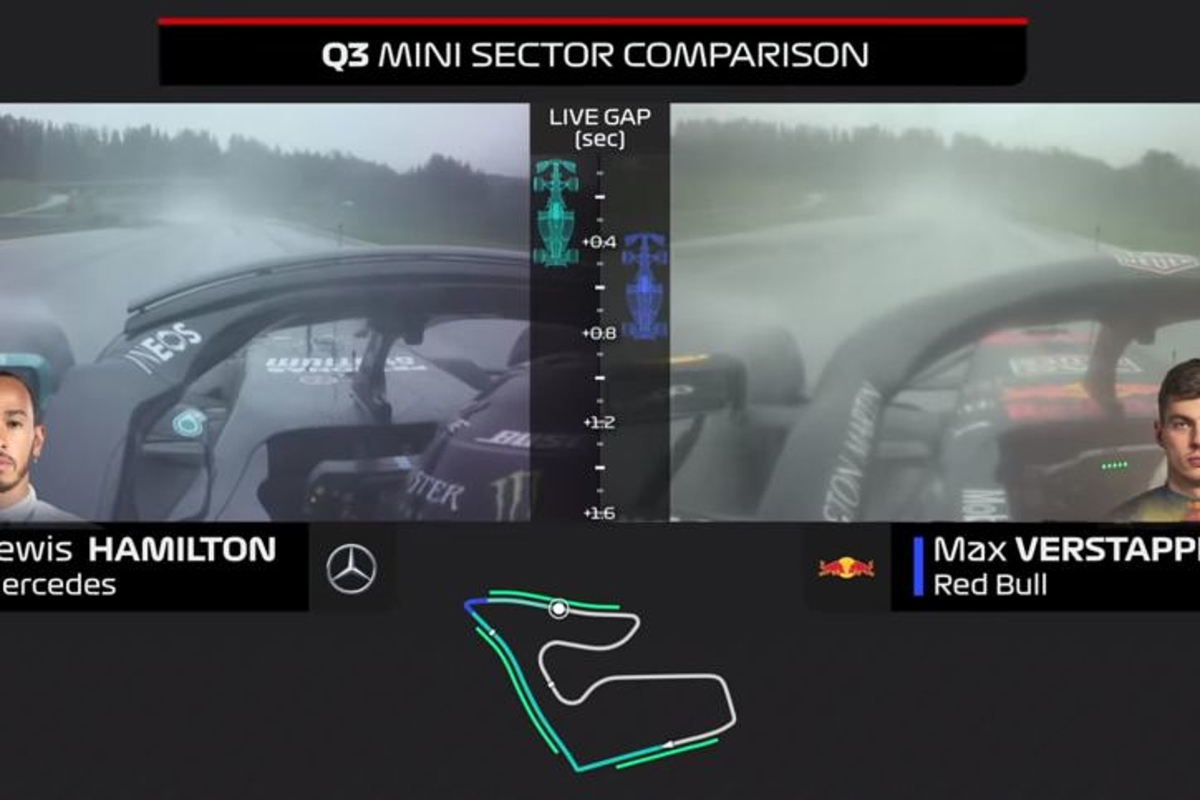 VIDEO: Kwalificatieronden Verstappen en Hamilton naast elkaar gelegd