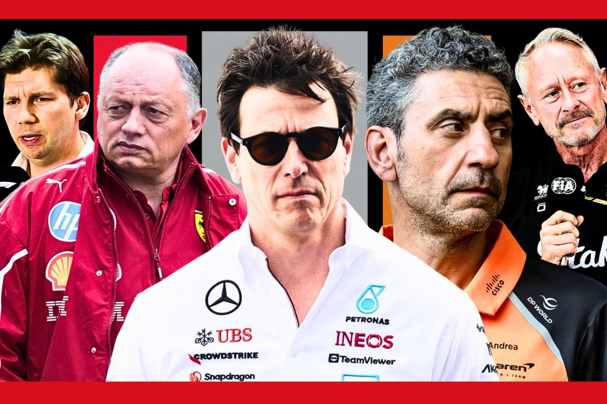 f1 team principals, fred vasseur, james vowles, toto wolff, jonathan wheatley, andrea stella, canva