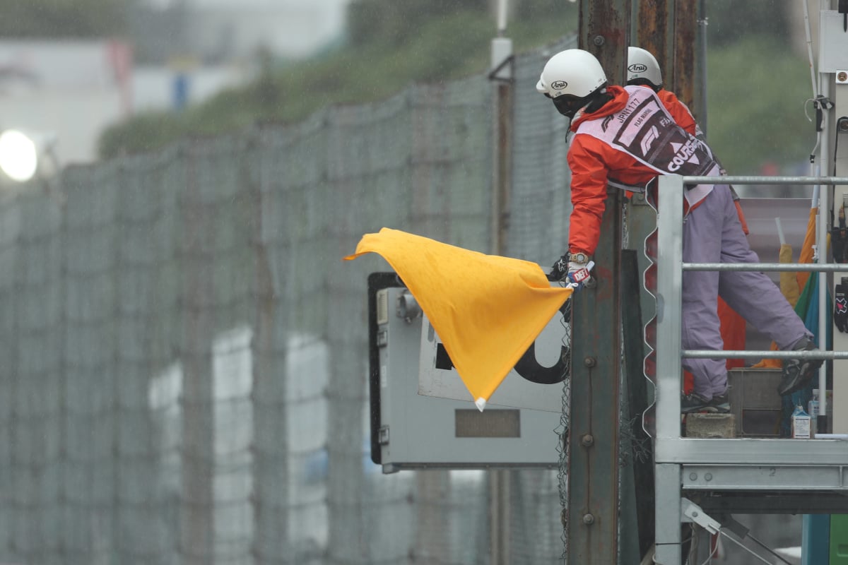 Yellow flags in F1
