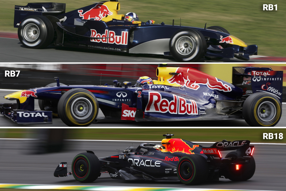 Alle auto's van Red Bull Racing door de jaren heen inclusief statistieken